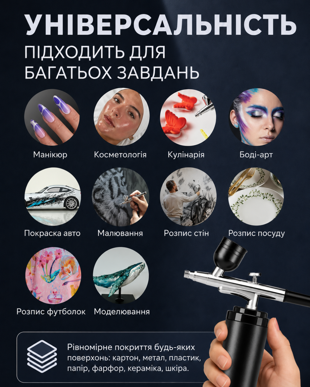 Характеристики Аерограф